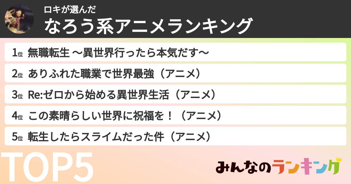 ロキさんの「なろう系アニメランキング」