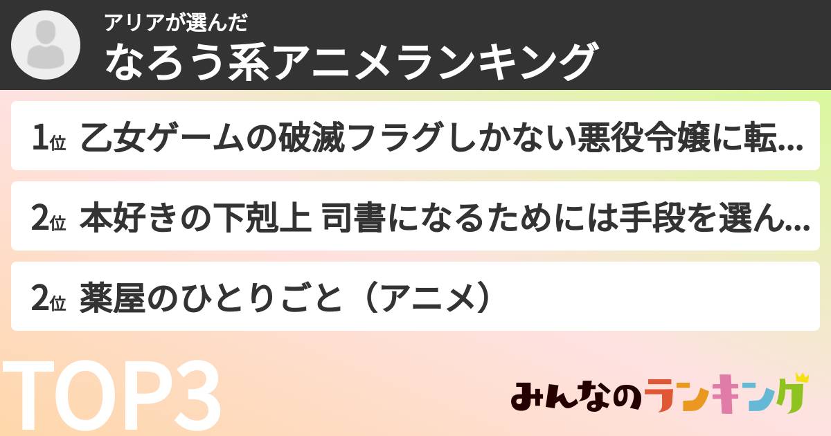 アリアさんの「なろう系アニメランキング」