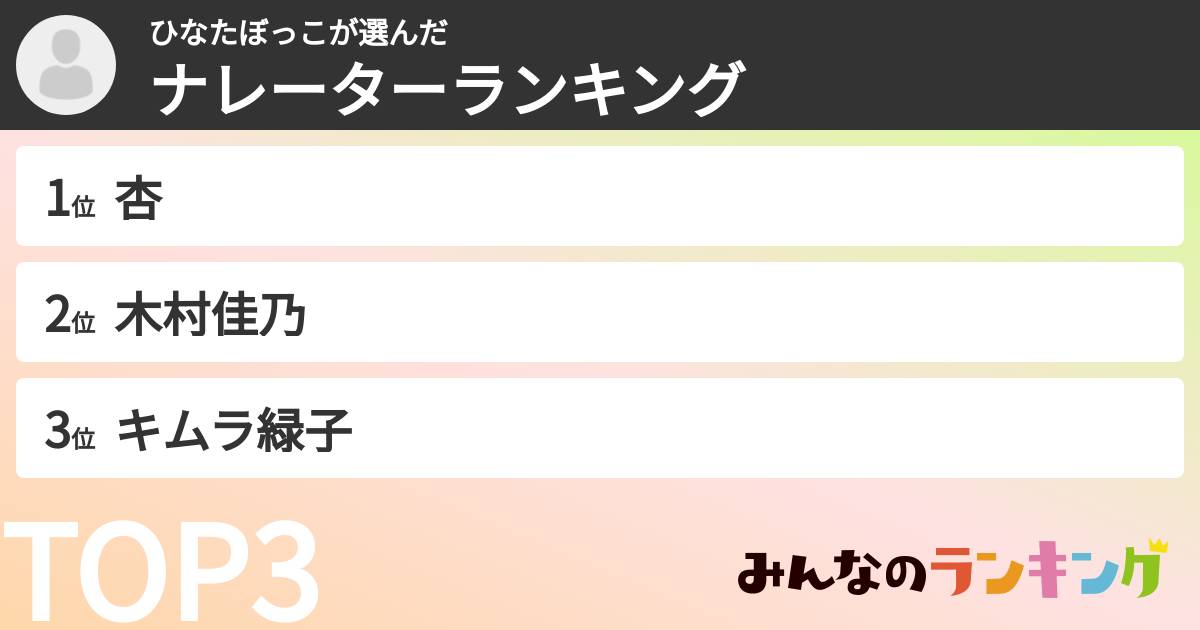ひなたぼっこさんの「ナレーターランキング」
