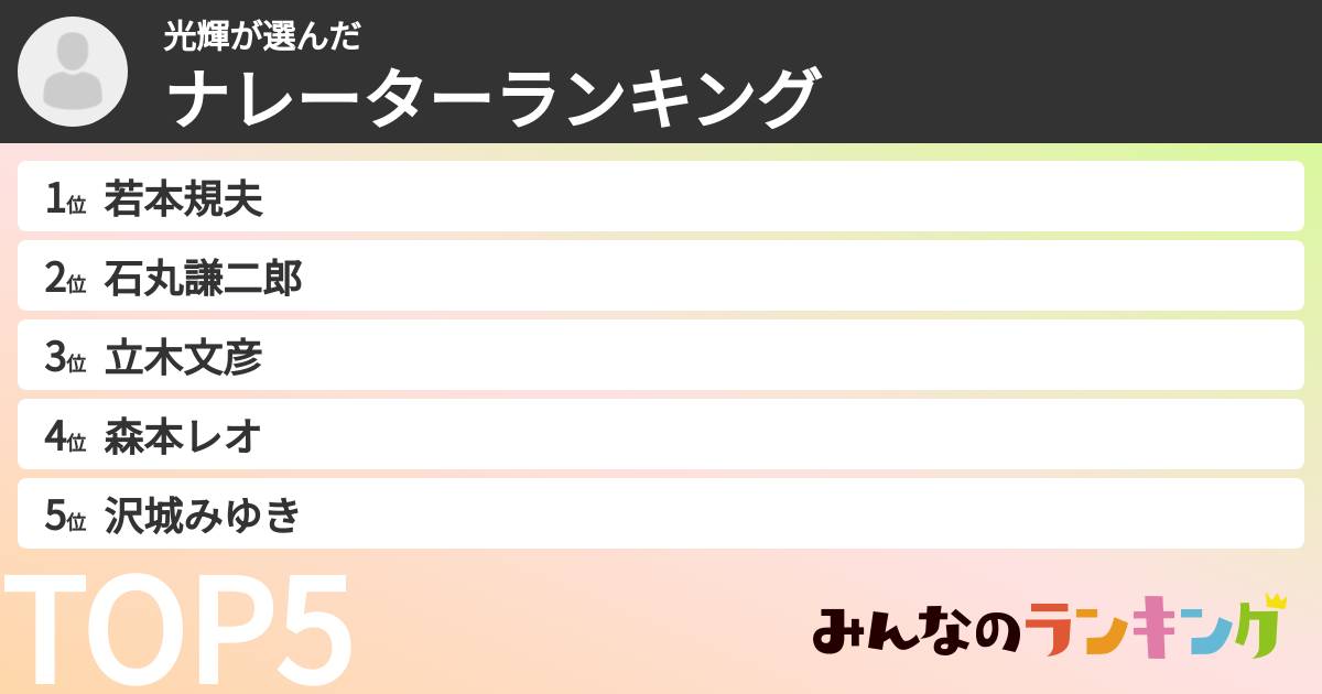 光輝さんの「ナレーターランキング」
