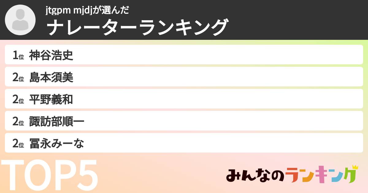 jtgpm mjdjさんの「ナレーターランキング」