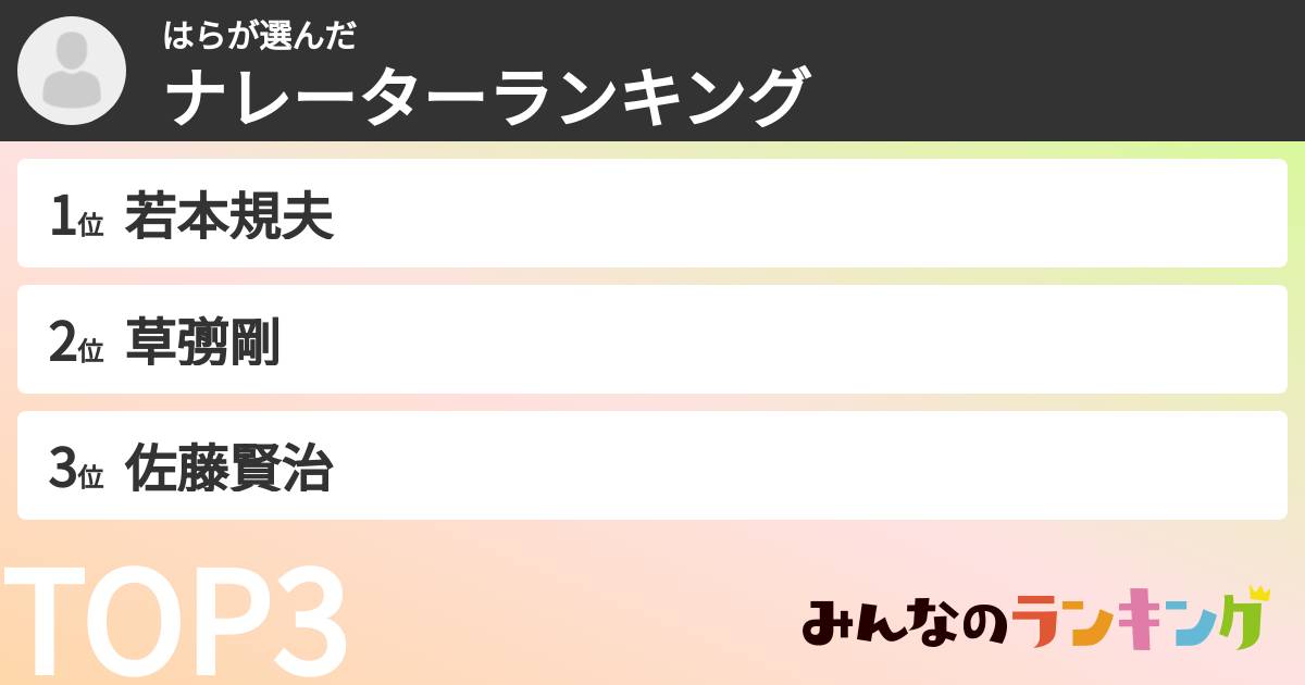 はらさんの「ナレーターランキング」