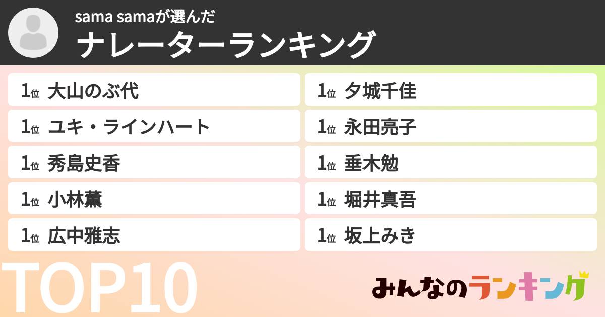sama samaさんの「ナレーターランキング」