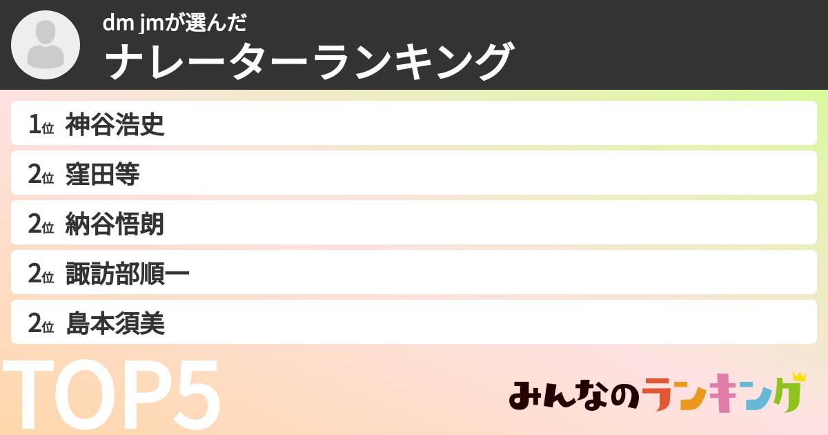 dm jmさんの「ナレーターランキング」