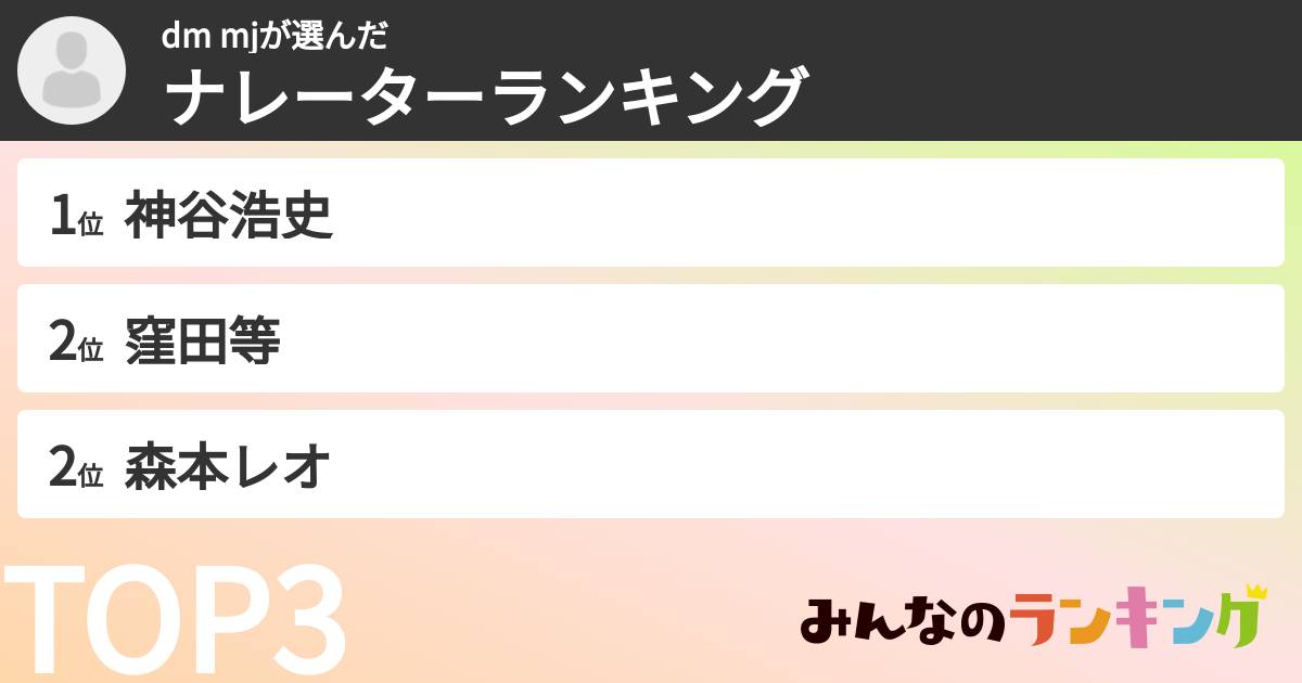 dm mjさんの「ナレーターランキング」