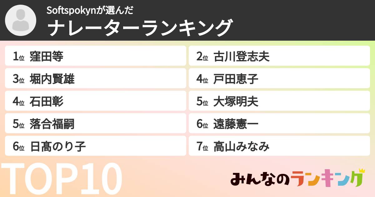 Softspokynさんの「ナレーターランキング」