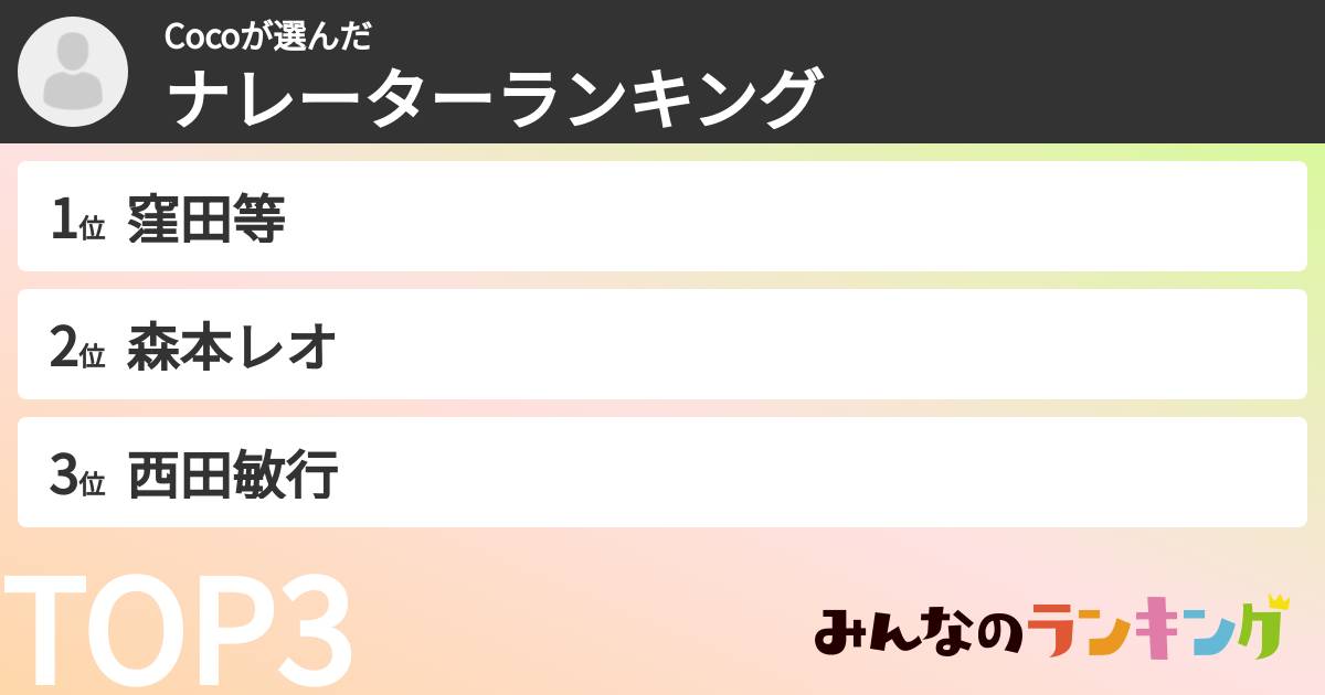 Cocoさんの「ナレーターランキング」