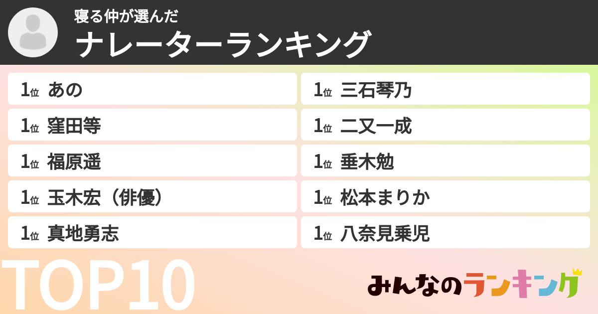 寝る仲さんの「ナレーターランキング」