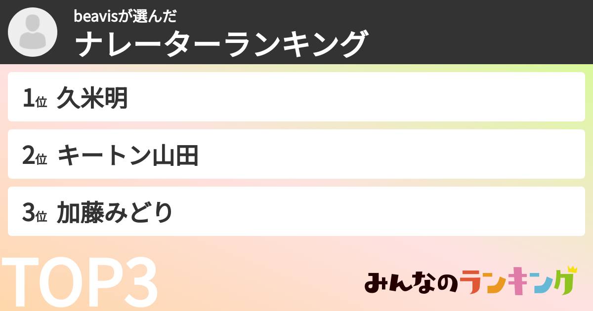 beavisさんの「ナレーターランキング」
