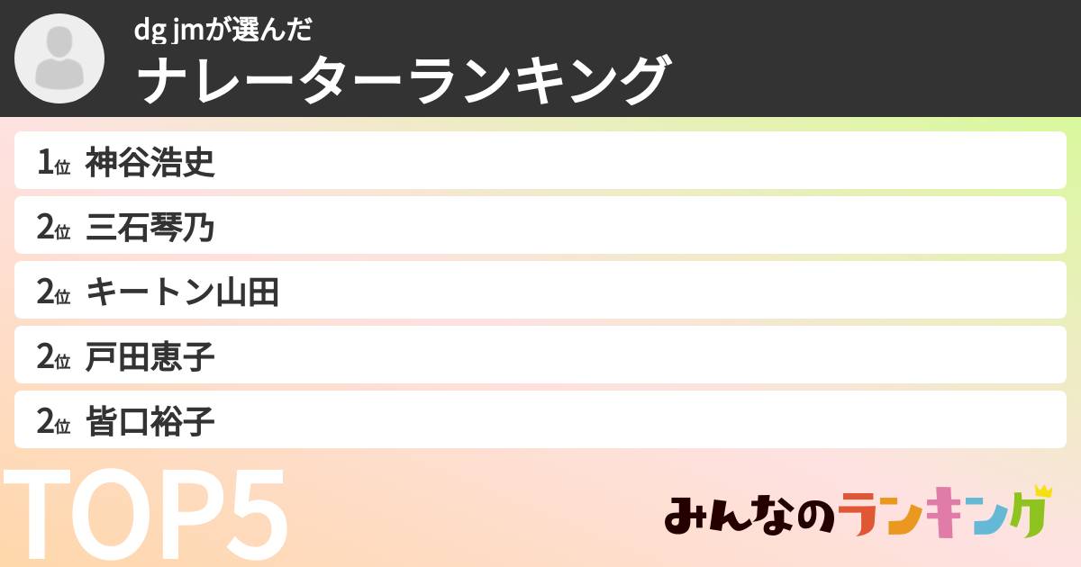dg jmさんの「ナレーターランキング」