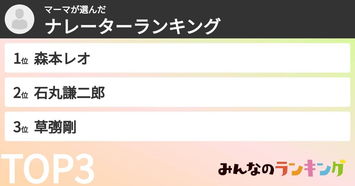 マーマさんの「ナレーターランキング」