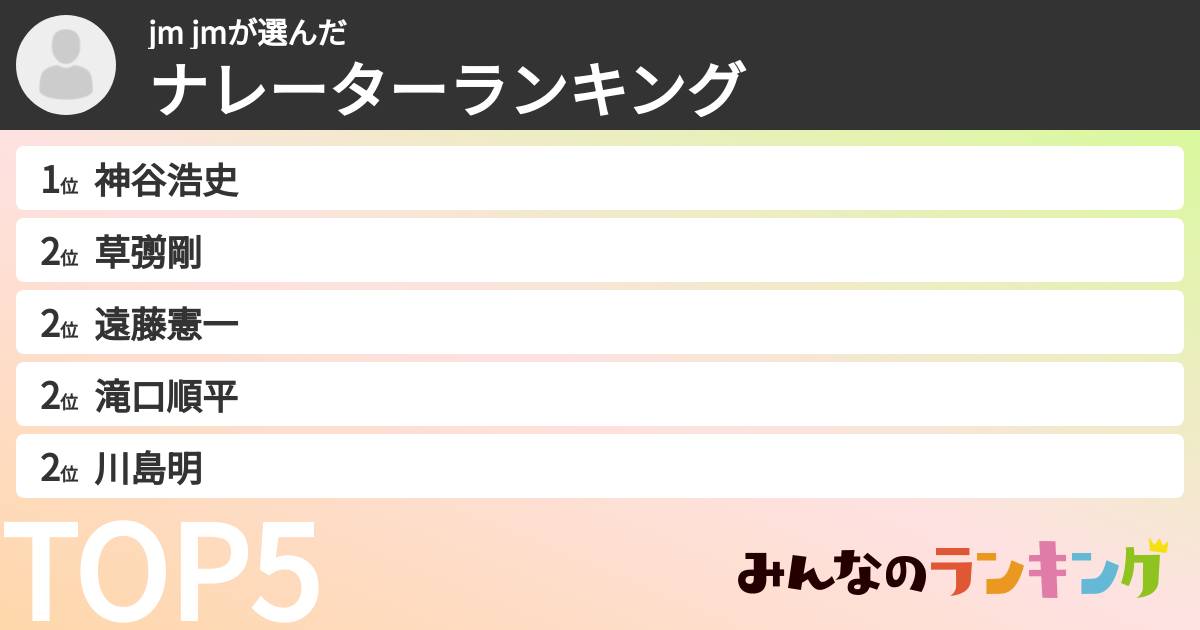jm jmさんの「ナレーターランキング」