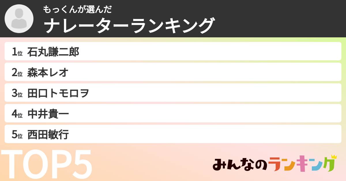 もっくんさんの「ナレーターランキング」