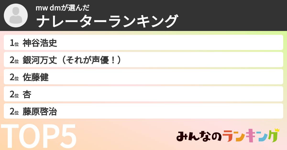 mw dmさんの「ナレーターランキング」
