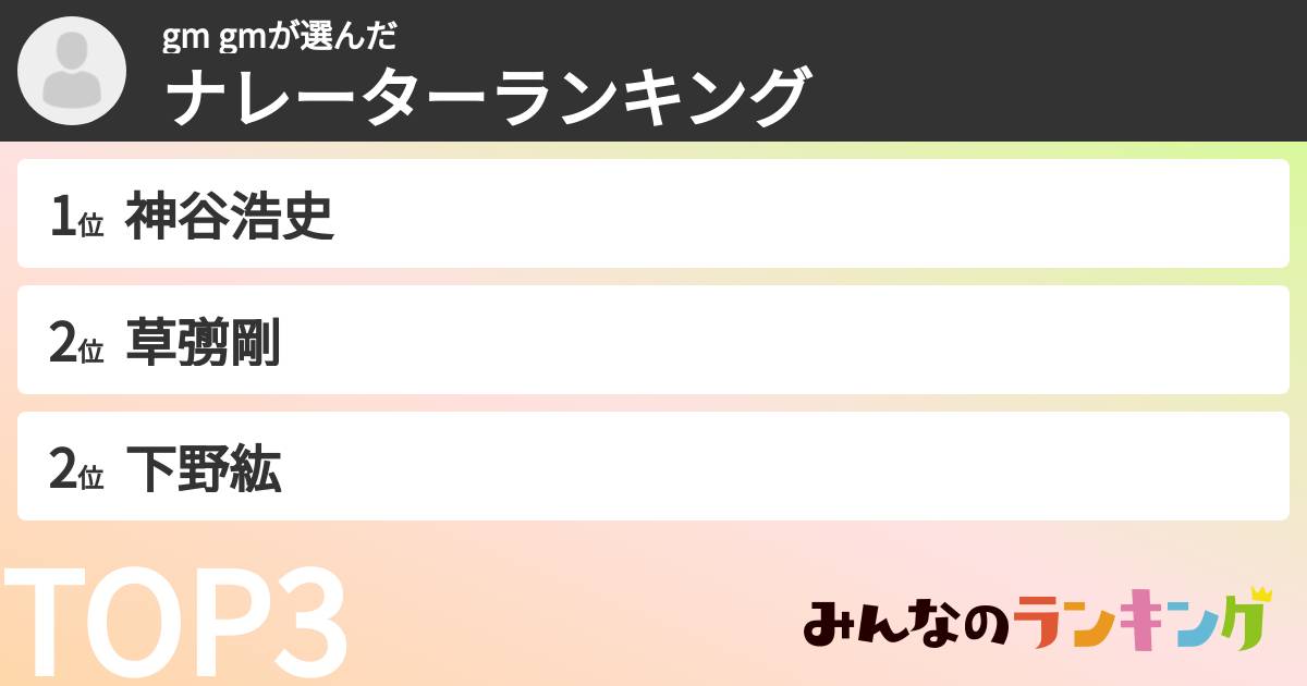 gm gmさんの「ナレーターランキング」