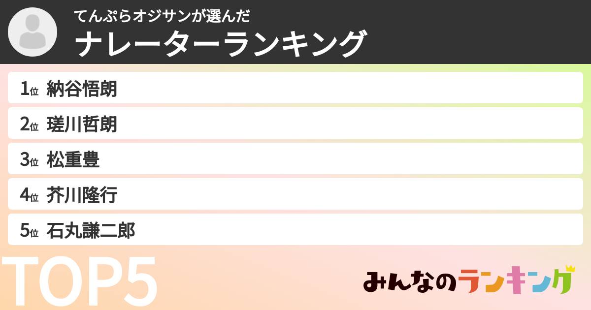 てんぷらオジサンさんの「ナレーターランキング」