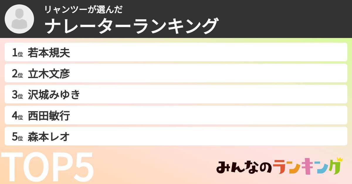 リャンツーさんの「ナレーターランキング」