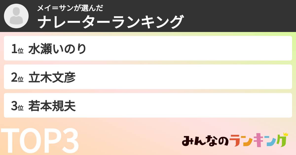 メイ=サンさんの「ナレーターランキング」