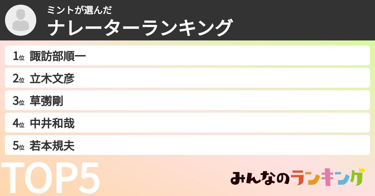 ミントさんの「ナレーターランキング」