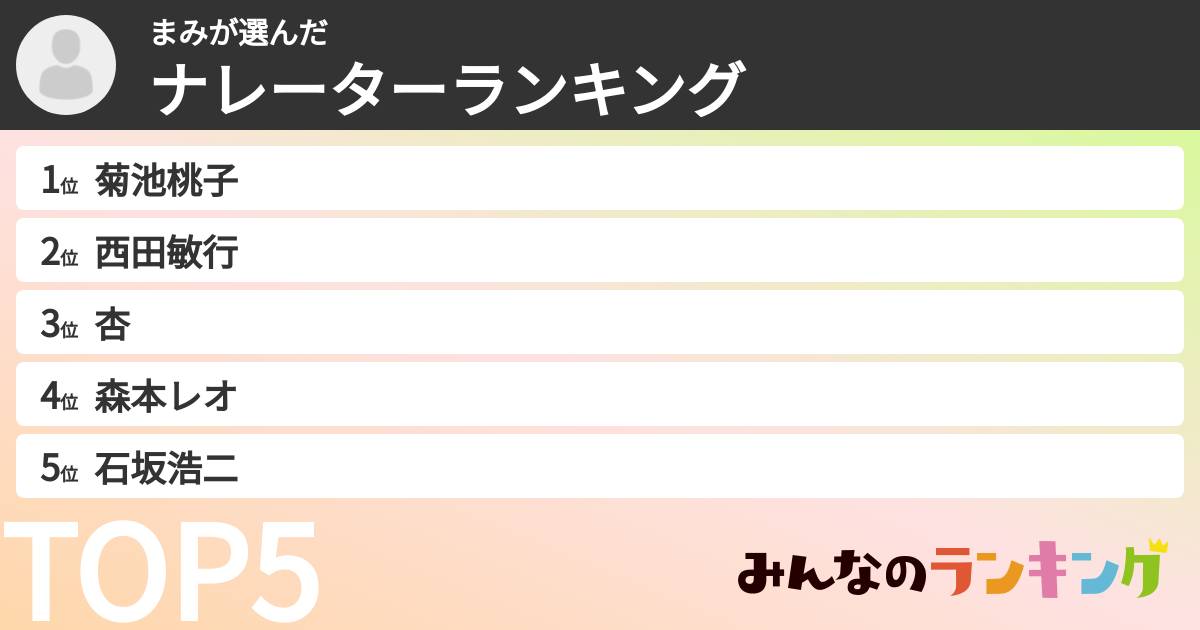まみさんの「ナレーターランキング」
