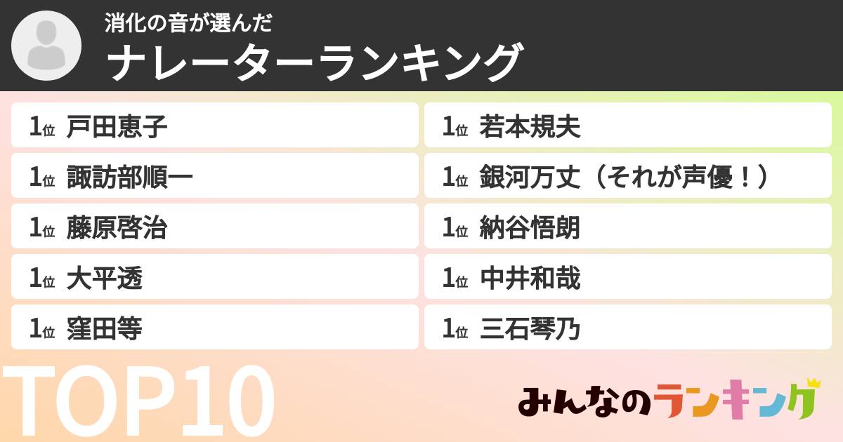 消化の音さんの「ナレーターランキング」
