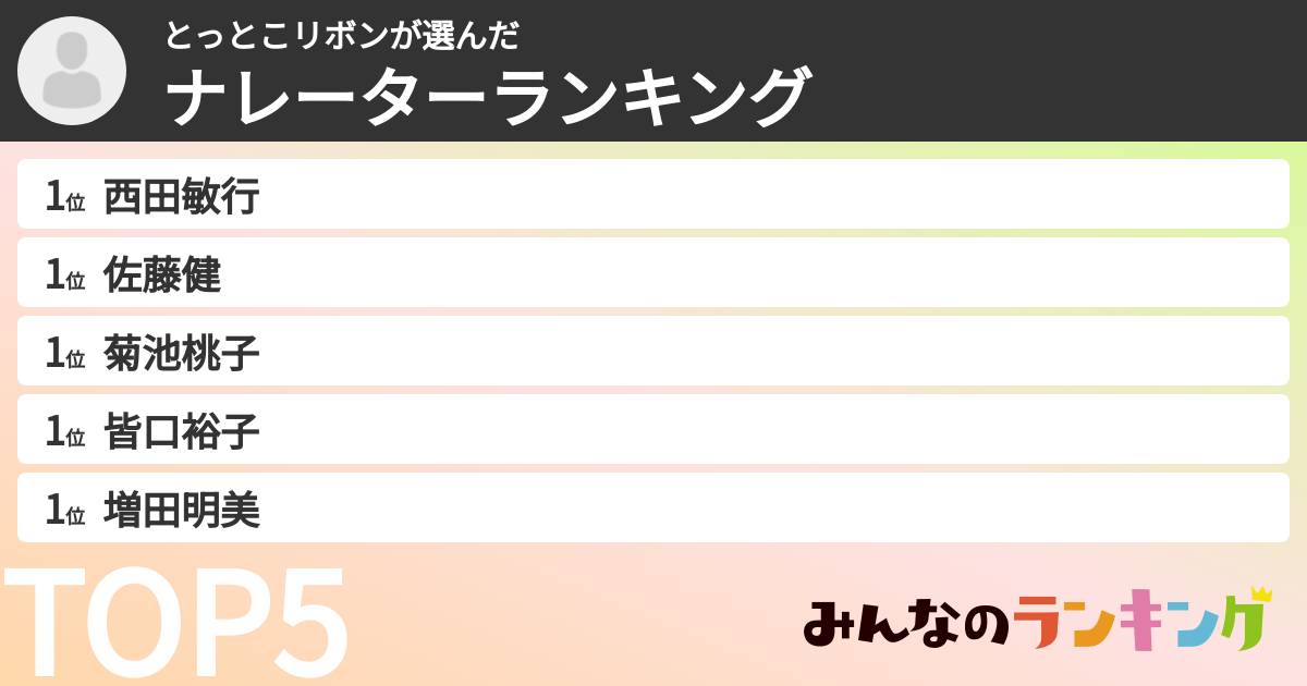 とっとこリボンさんの「ナレーターランキング」