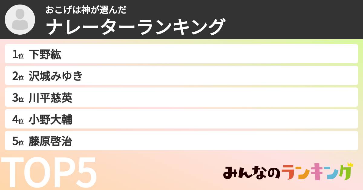 おこげは神さんの「ナレーターランキング」