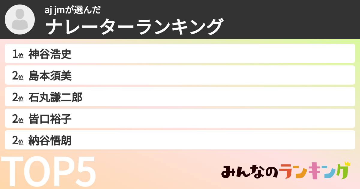 aj jmさんの「ナレーターランキング」