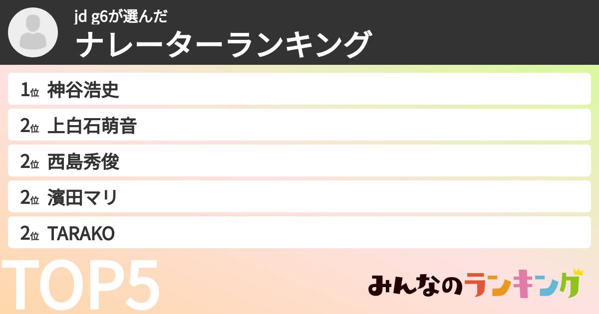 jd g6さんの「ナレーターランキング」