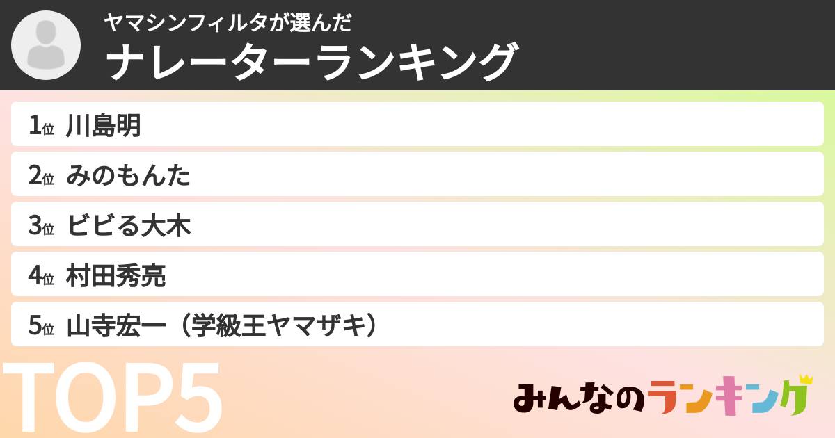 ヤマシンフィルタさんの「ナレーターランキング」