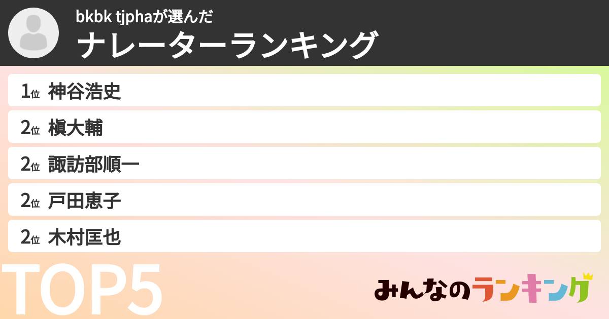 bkbk tjphaさんの「ナレーターランキング」