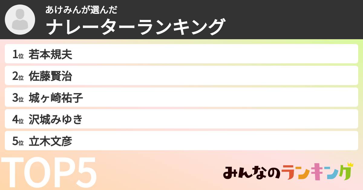 あけみんさんの「ナレーターランキング」