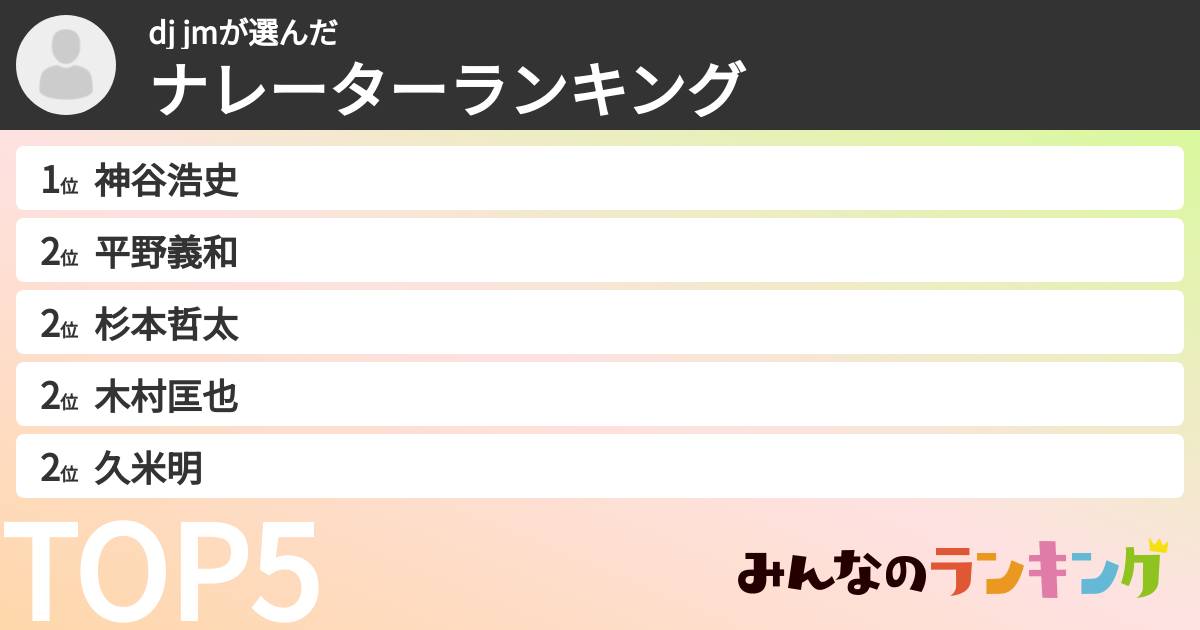 dj jmさんの「ナレーターランキング」