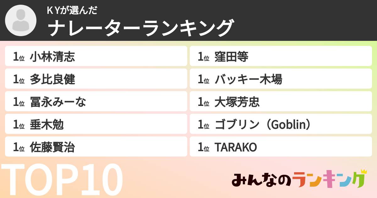 K Yさんの「ナレーターランキング」