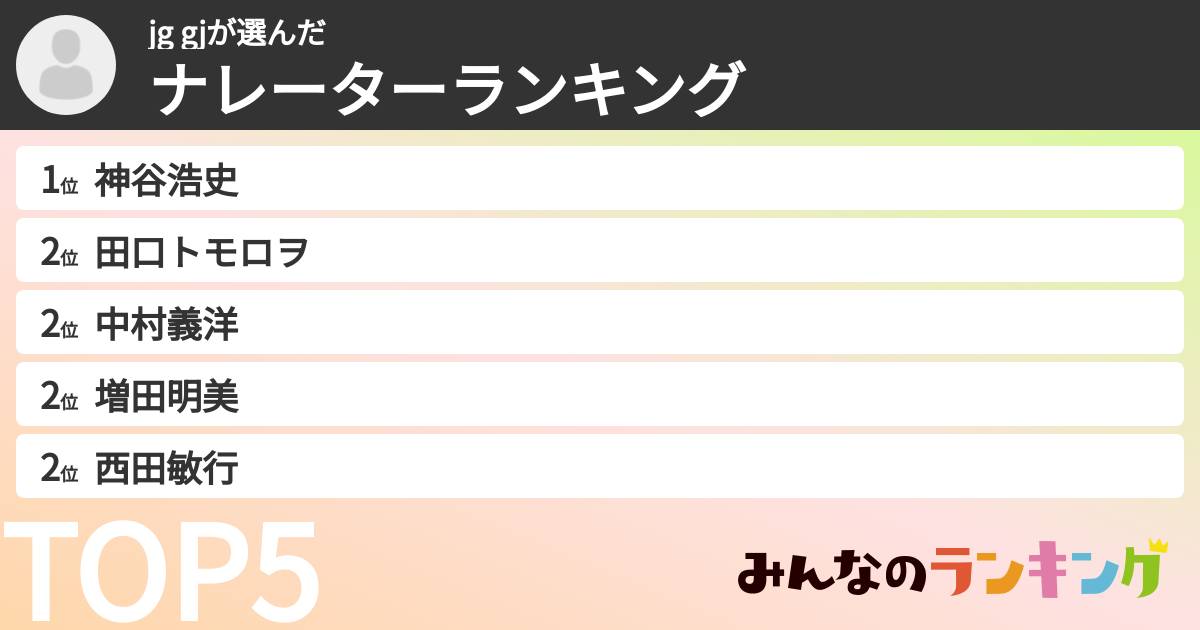 jg gjさんの「ナレーターランキング」