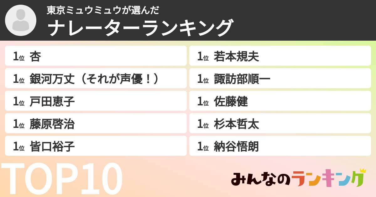 東京ミュウミュウさんの「ナレーターランキング」