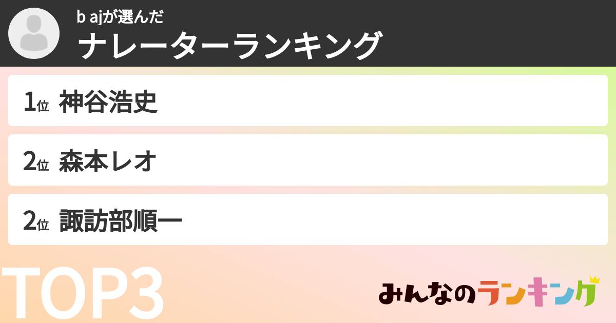 b ajさんの「ナレーターランキング」