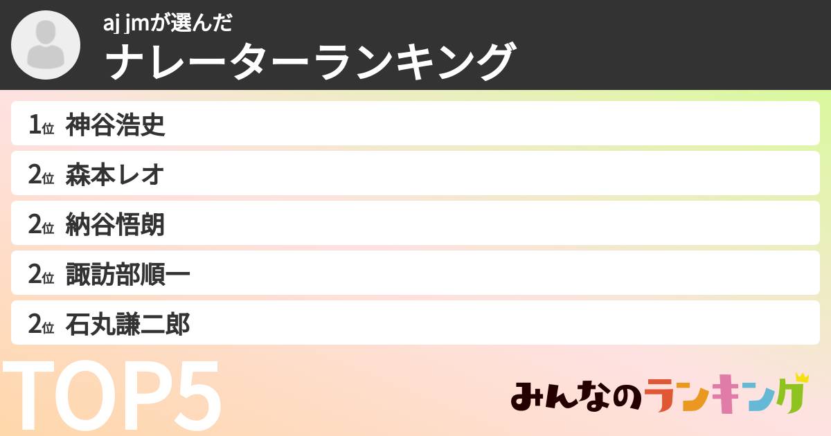 aj jmさんの「ナレーターランキング」