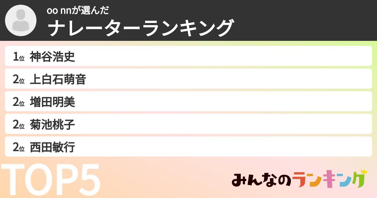 oo nnさんの「ナレーターランキング」