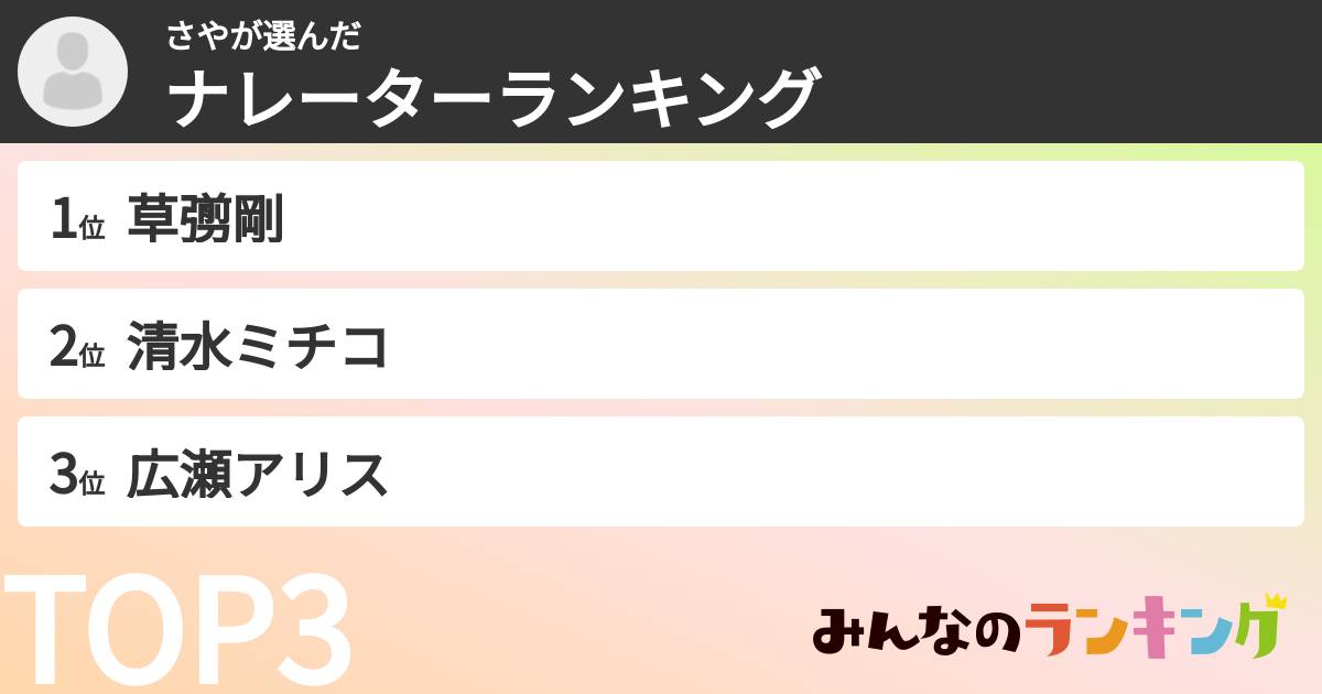 さやさんの「ナレーターランキング」