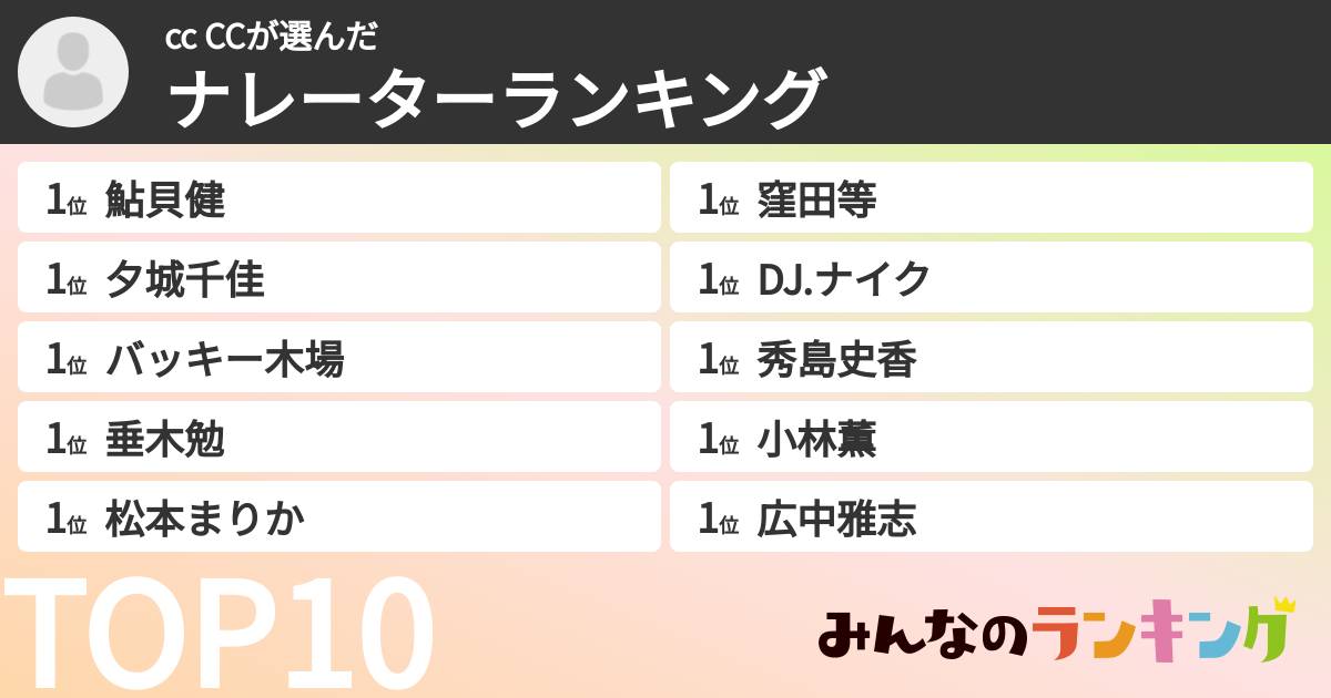cc CCさんの「ナレーターランキング」