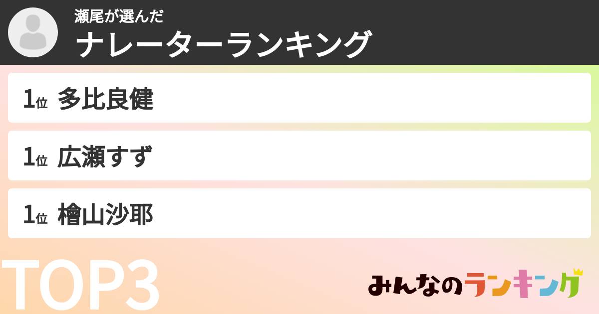 瀬尾さんの「ナレーターランキング」