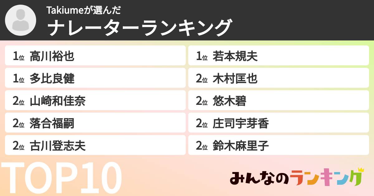 Takiumeさんの「ナレーターランキング」
