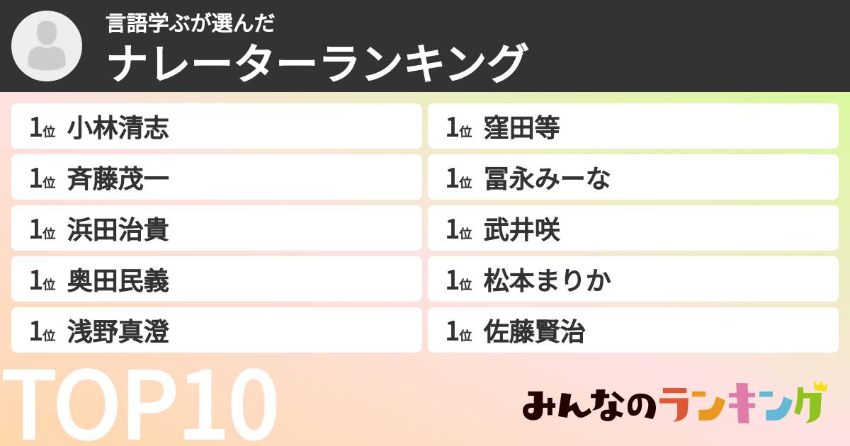 言語学ぶさんの「ナレーターランキング」