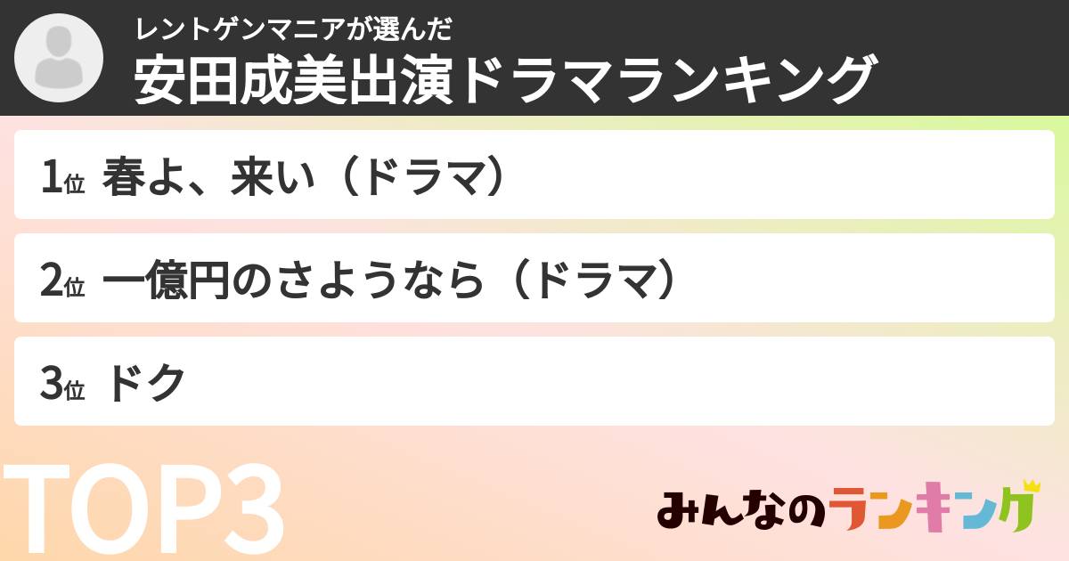 レントゲンマニアさんの「安田成美出演ドラマランキング」
