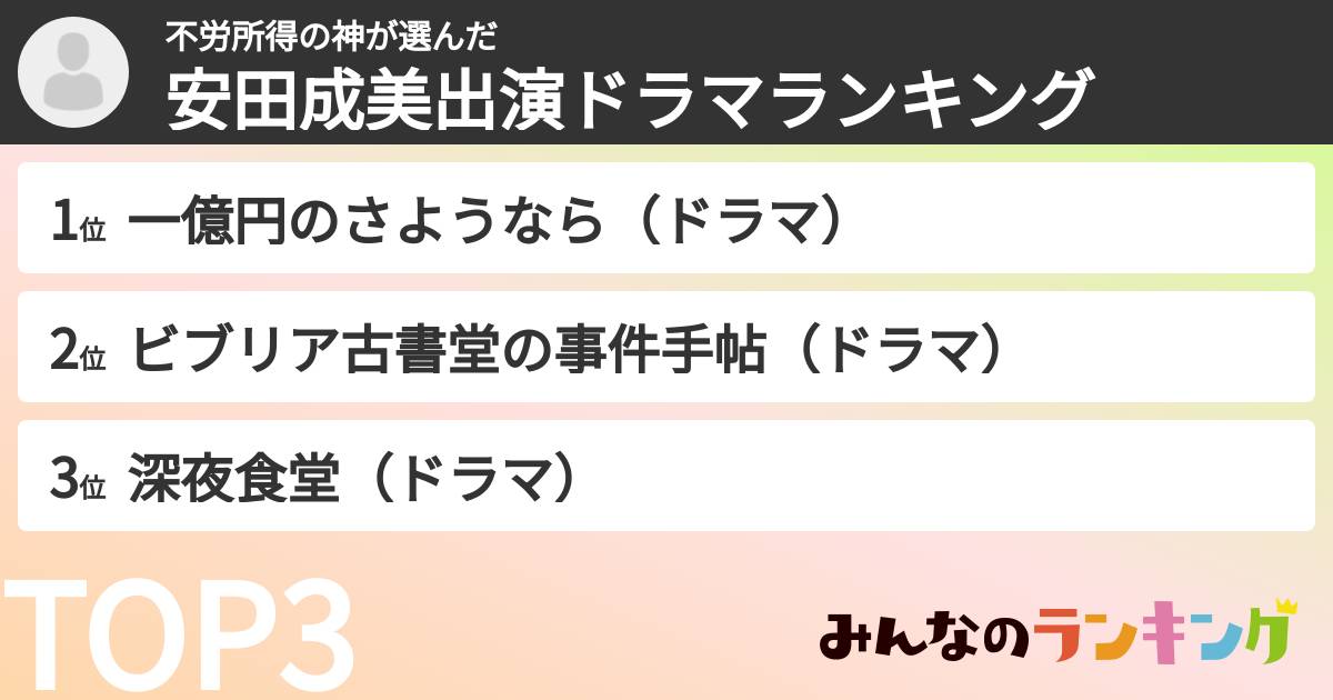 不労所得の神さんの「安田成美出演ドラマランキング」