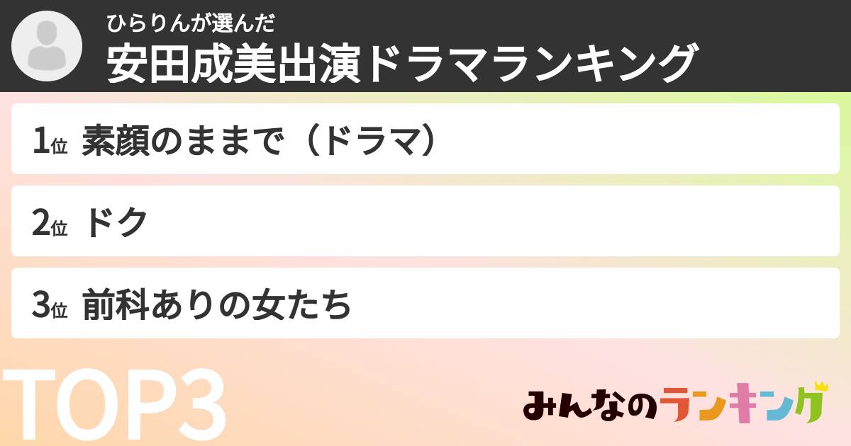 ひらりんさんの「安田成美出演ドラマランキング」