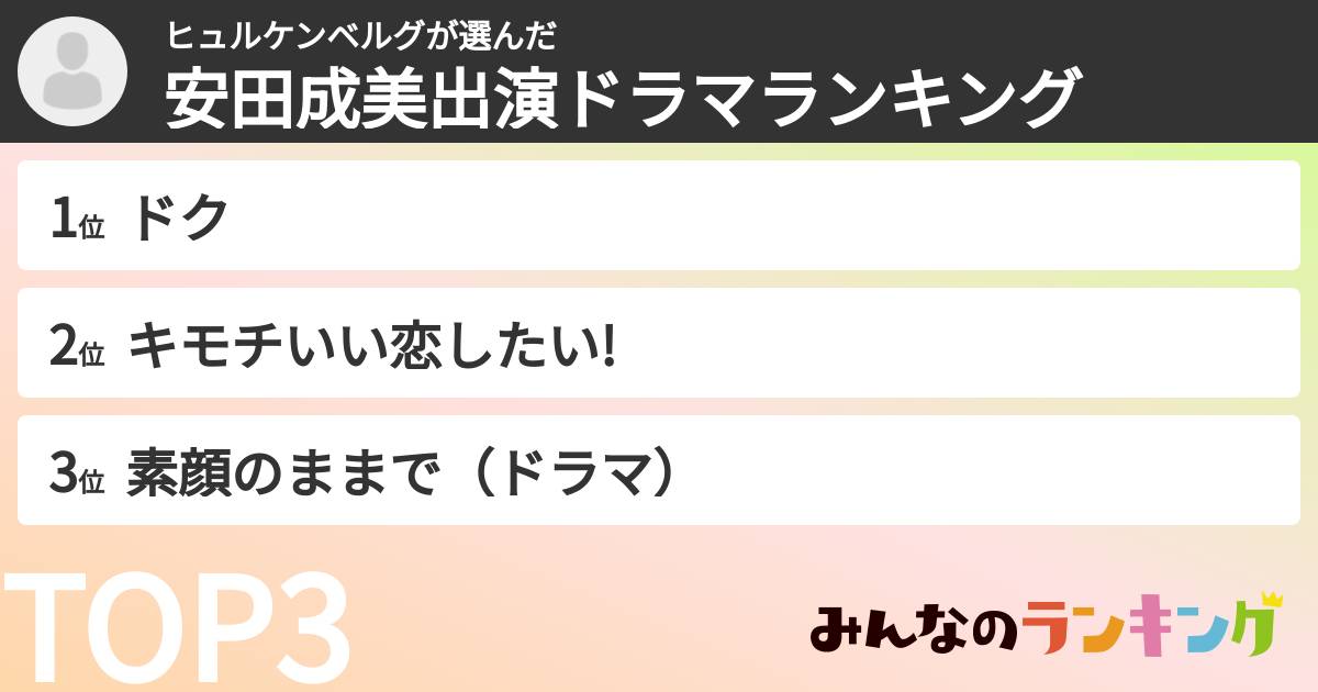 ヒュルケンベルグさんの「安田成美出演ドラマランキング」