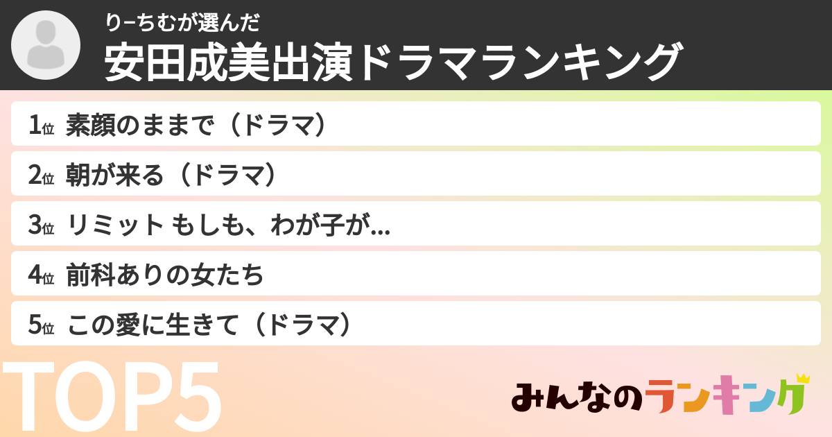 り−ちむさんの「安田成美出演ドラマランキング」