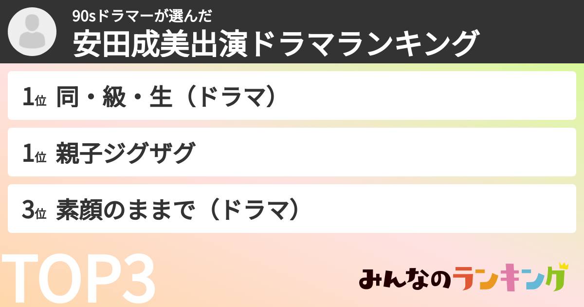 90sドラマーさんの「安田成美出演ドラマランキング」